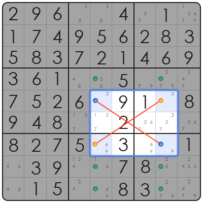 sudoku sam